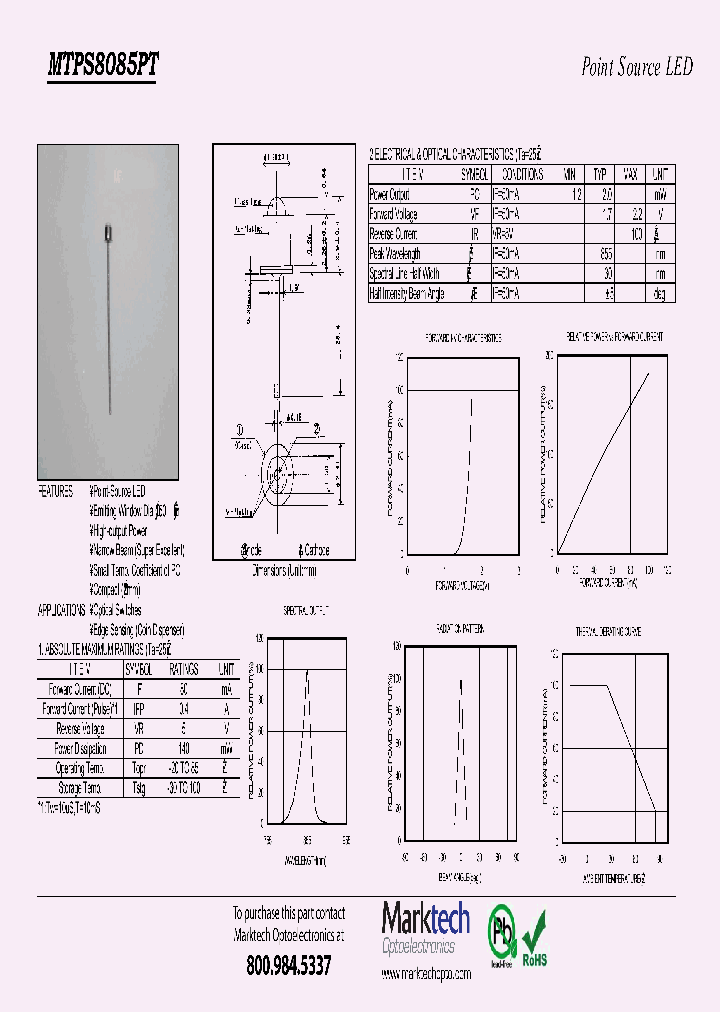 MTPS8085PT_4725938.PDF Datasheet