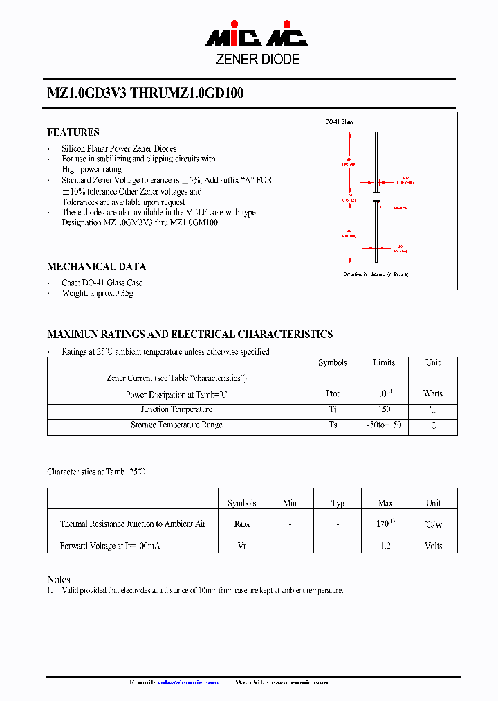 MZ10GD15V-17_4390704.PDF Datasheet