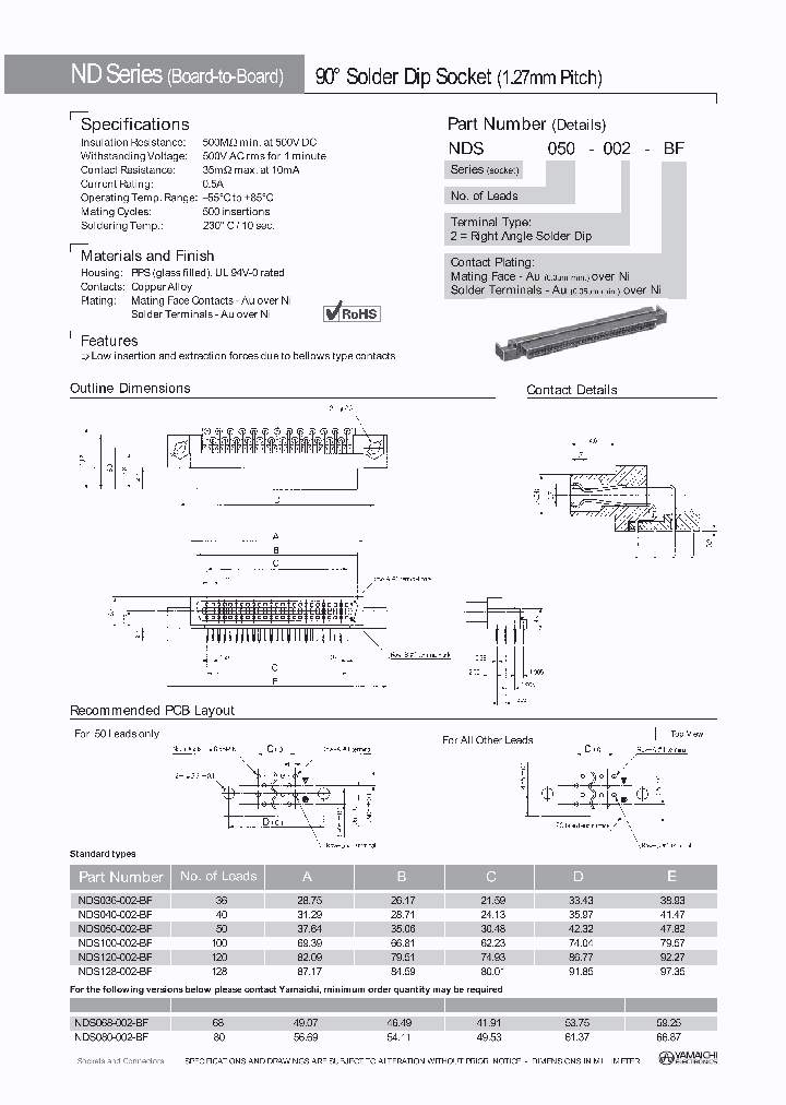 NDS128-002-BF_4581925.PDF Datasheet