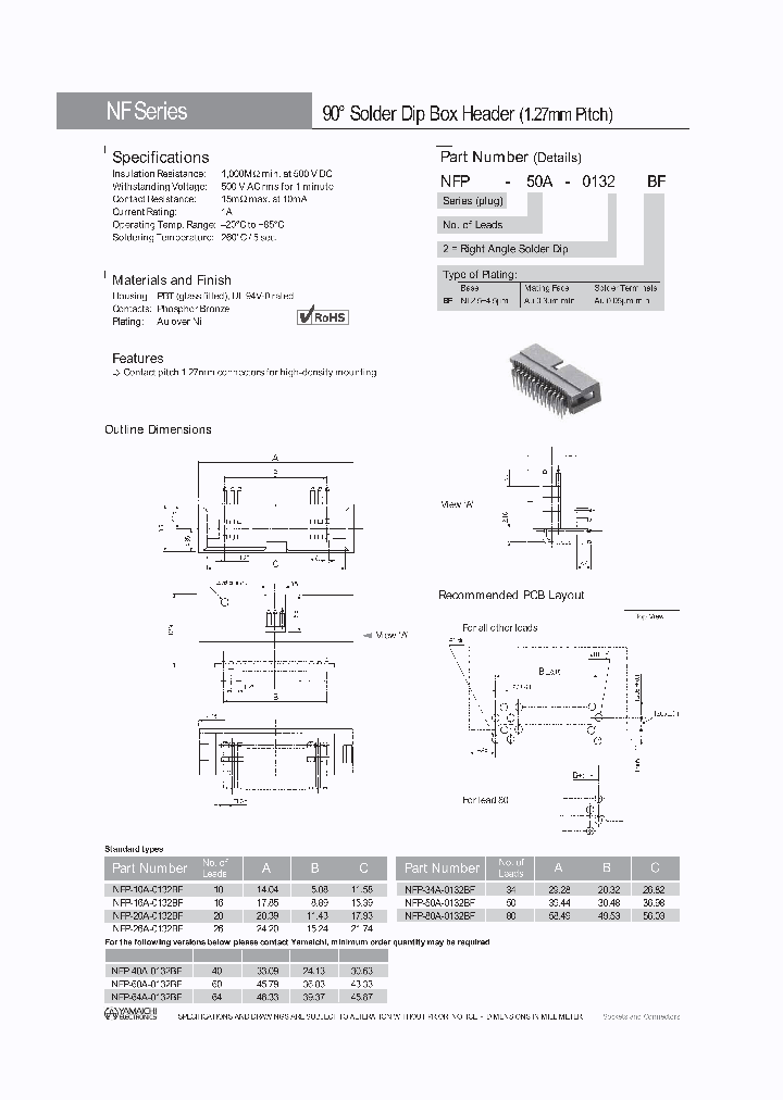 NFP-16A-0132BF_4555878.PDF Datasheet