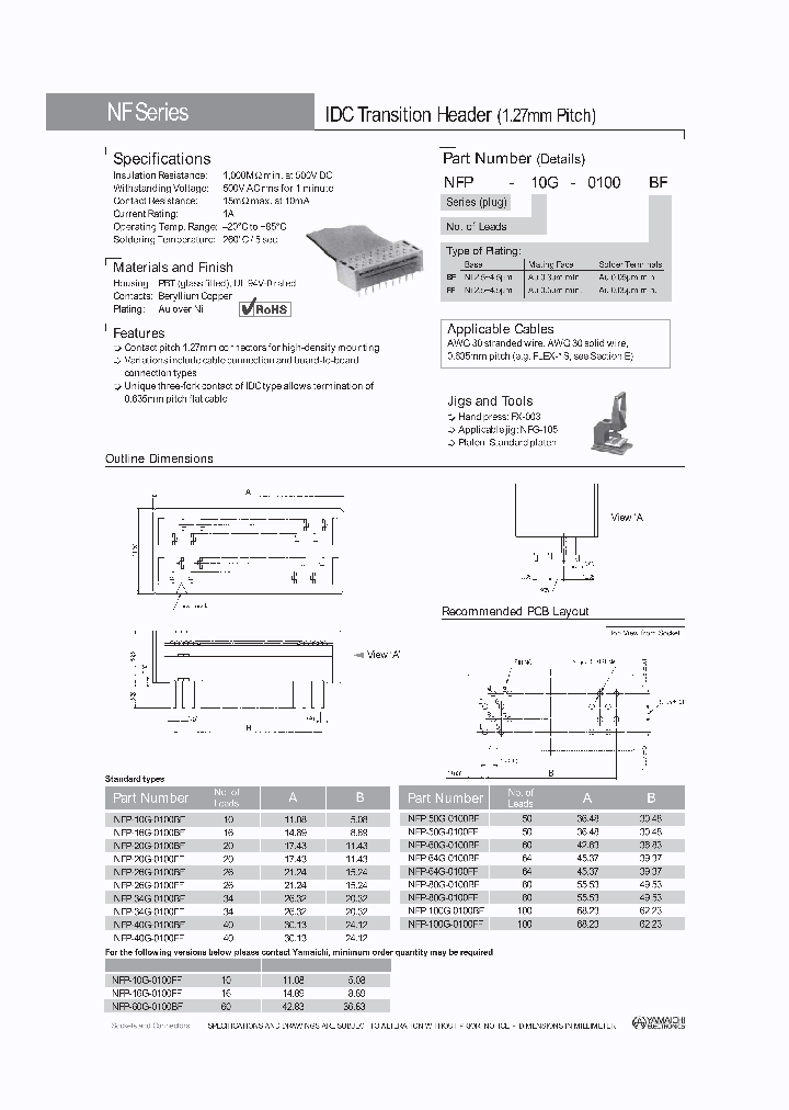 NFP-16G-0100BF_4555880.PDF Datasheet