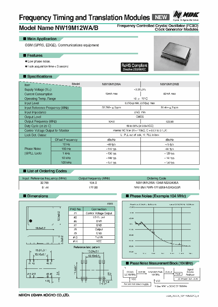 NW19M12WA_4279409.PDF Datasheet