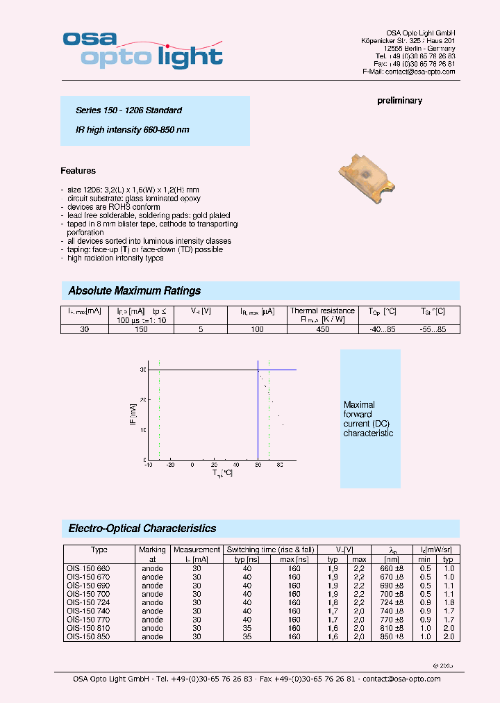 OLS-150660-X-T_4519931.PDF Datasheet