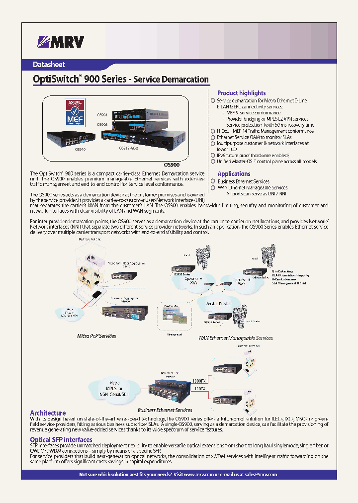 OS904-AC-1_4879751.PDF Datasheet