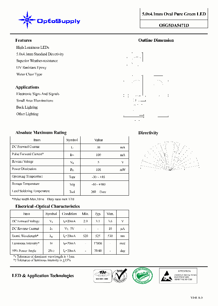 OSG5DA5471D_4589454.PDF Datasheet