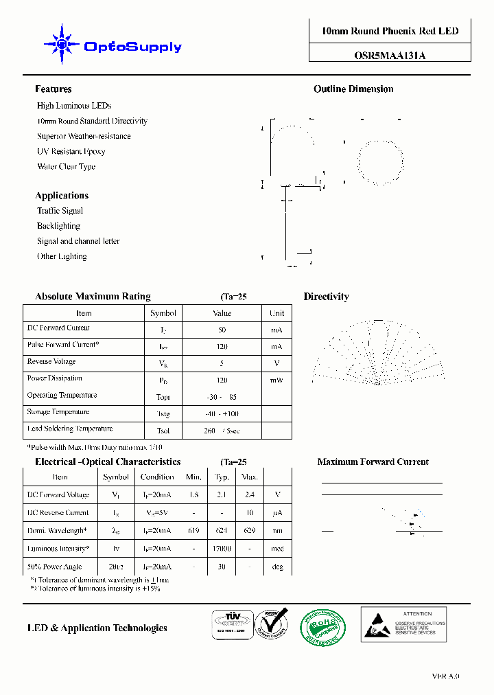 OSR5MAA131A_4471908.PDF Datasheet