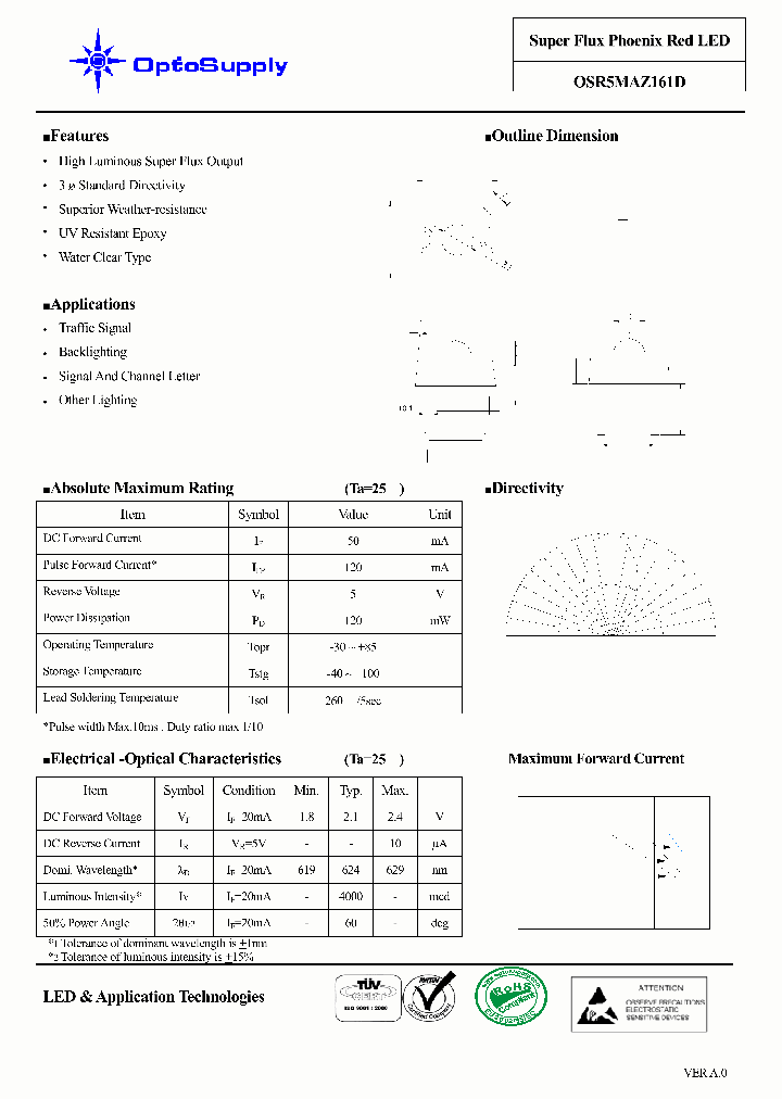 OSR5MAZ161D_4506310.PDF Datasheet