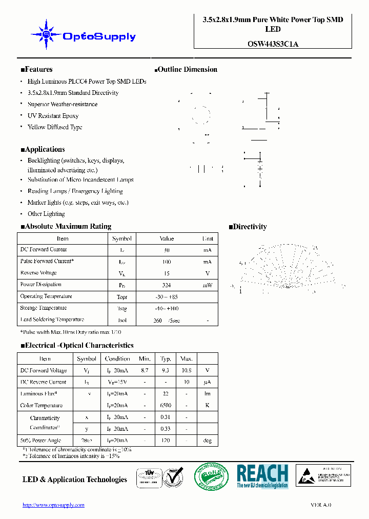 OSW443S3C1A_4627886.PDF Datasheet