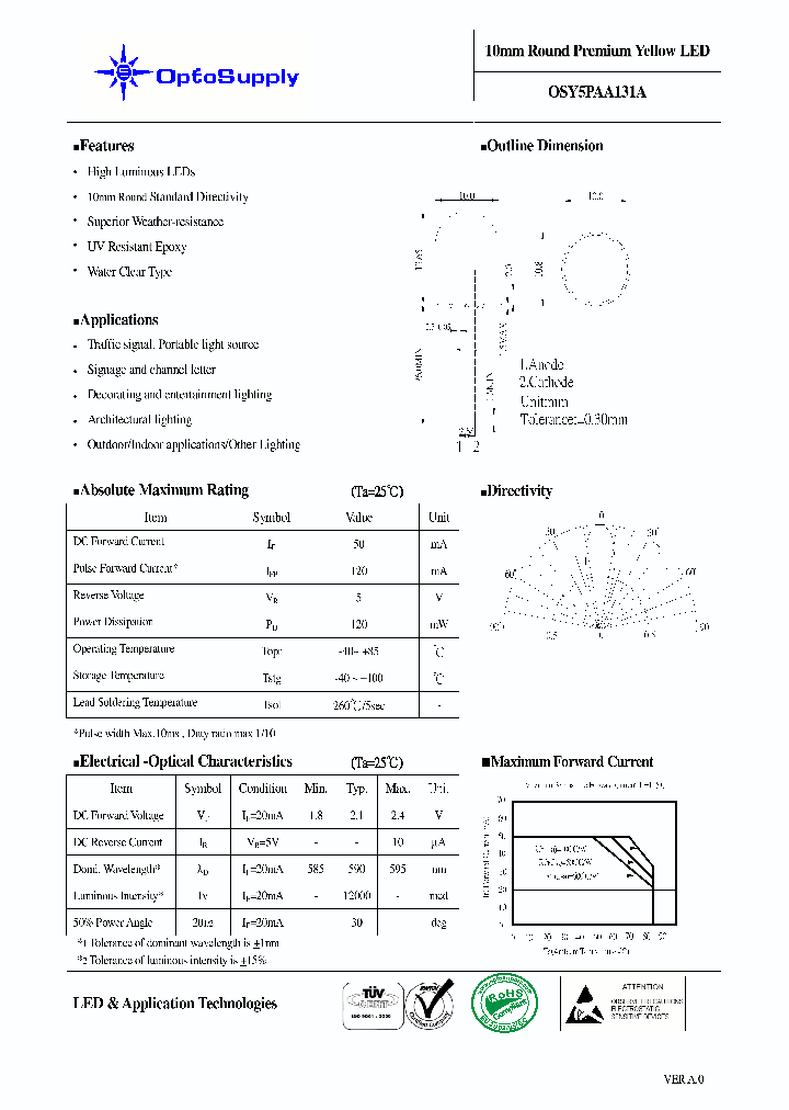 OSY5PAA131A_4807115.PDF Datasheet