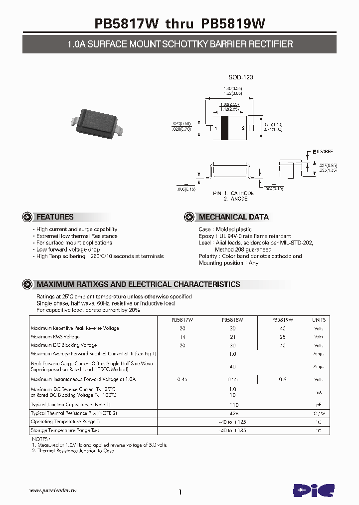 PB5817W_4540380.PDF Datasheet