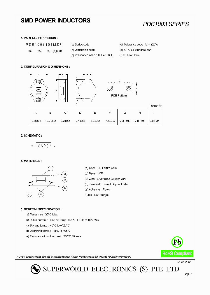 PDB1003220MZF_4454377.PDF Datasheet