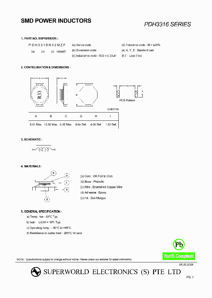 PDH33161R0MZF_4747885.PDF Datasheet