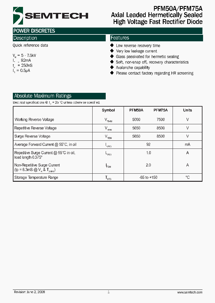 PFM75A_4274866.PDF Datasheet