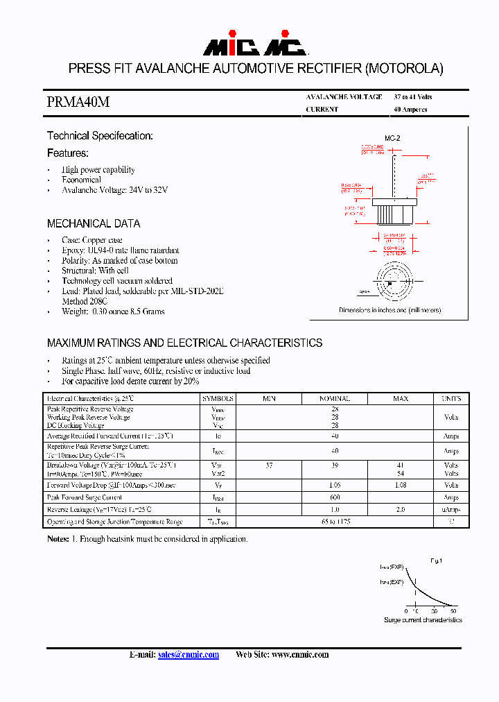 PRMA40M_4421556.PDF Datasheet