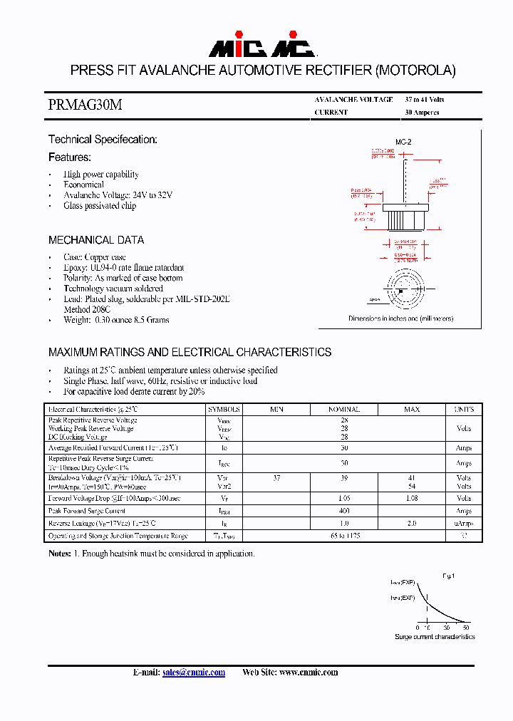 PRMAG30M_4395590.PDF Datasheet