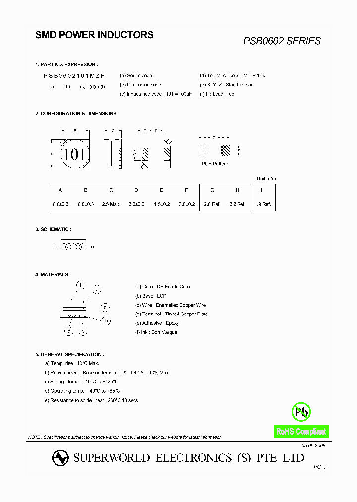 PSB0602220MZF_4586154.PDF Datasheet