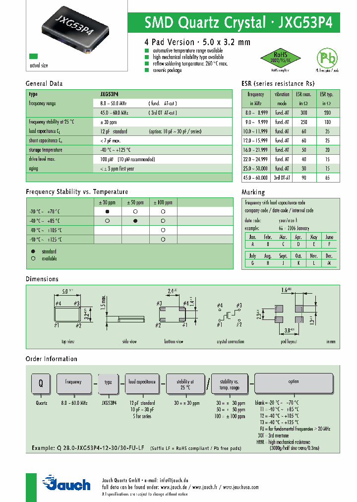 Q100-JXG53P4-12-100_4520479.PDF Datasheet