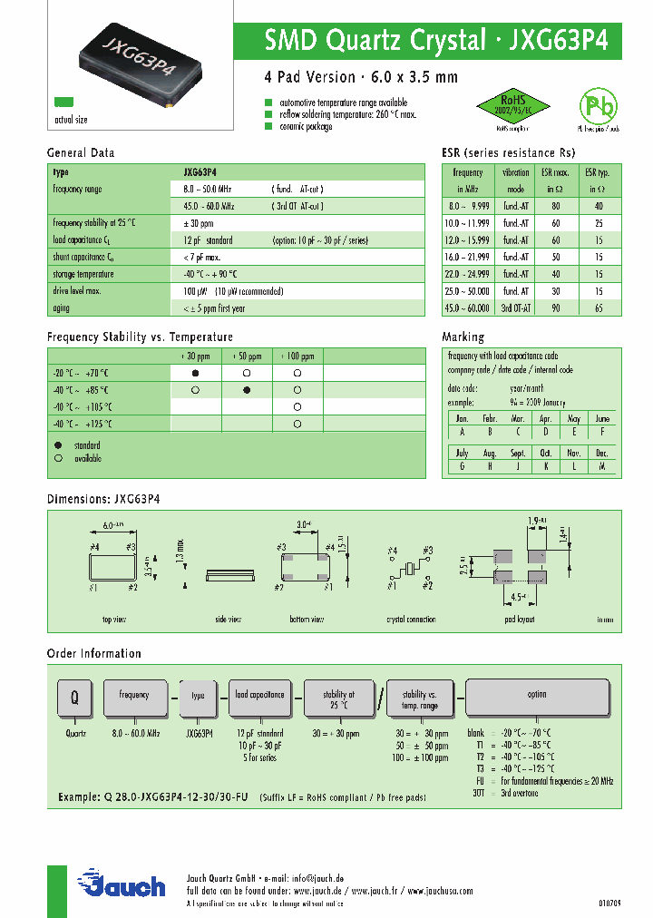 Q100-JXG63P4-12-30_4520483.PDF Datasheet