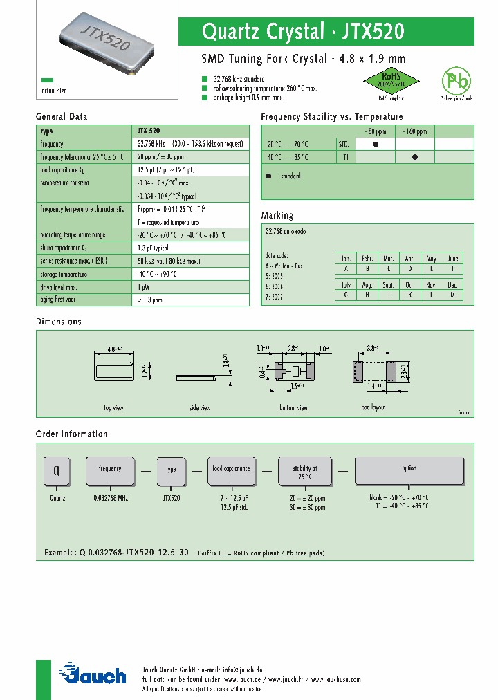 Q32768-JTX520-125-20-_4601272.PDF Datasheet