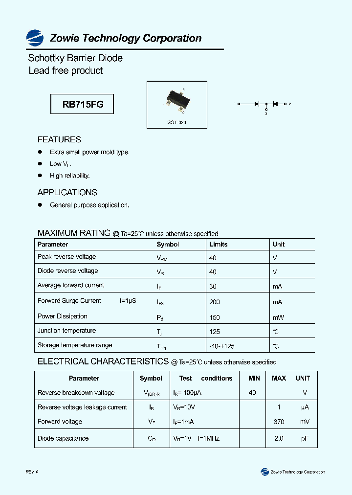 RB715FG_4701048.PDF Datasheet