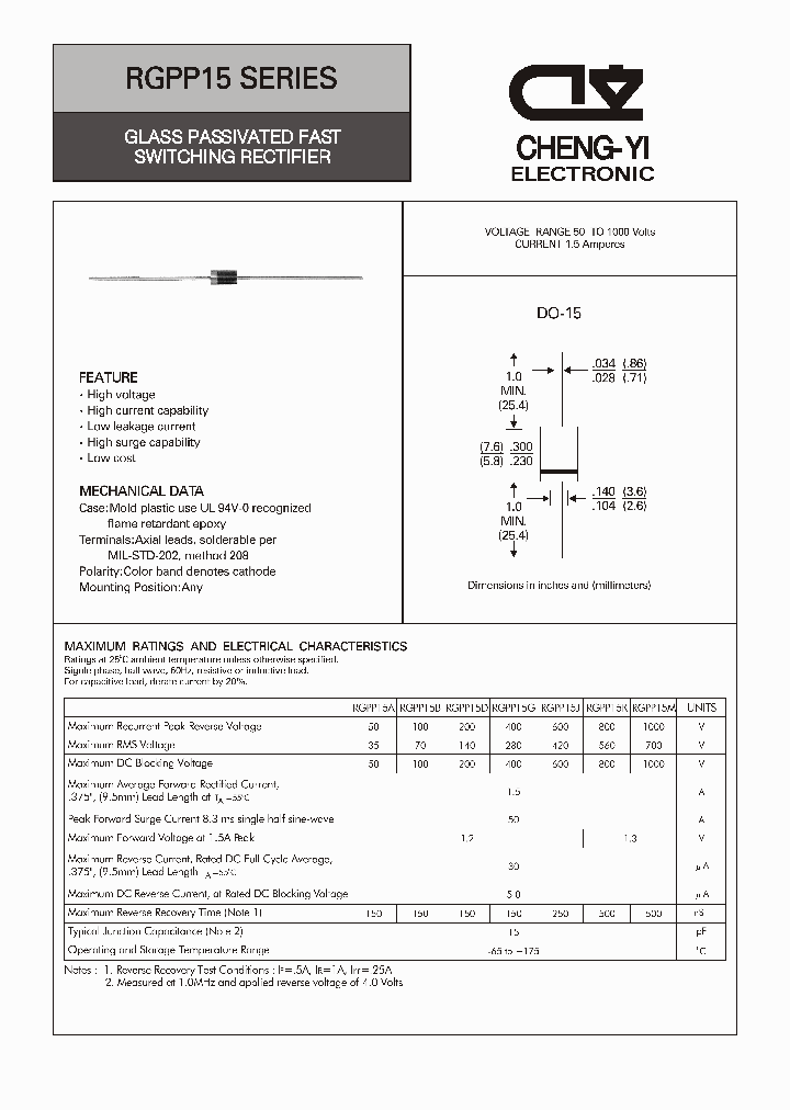 RGPP15_4616431.PDF Datasheet