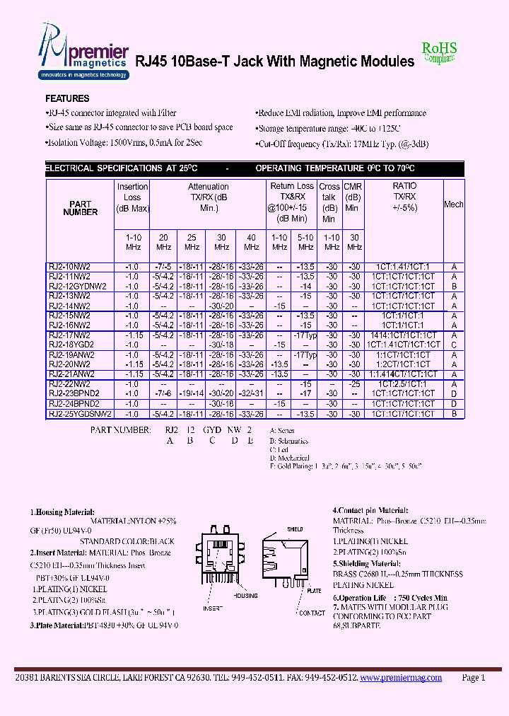RJ2-13NW2_4463649.PDF Datasheet