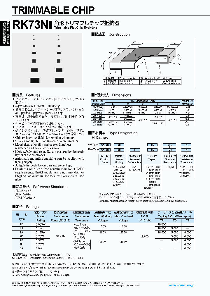 RK73N1ELTE103P_4603075.PDF Datasheet