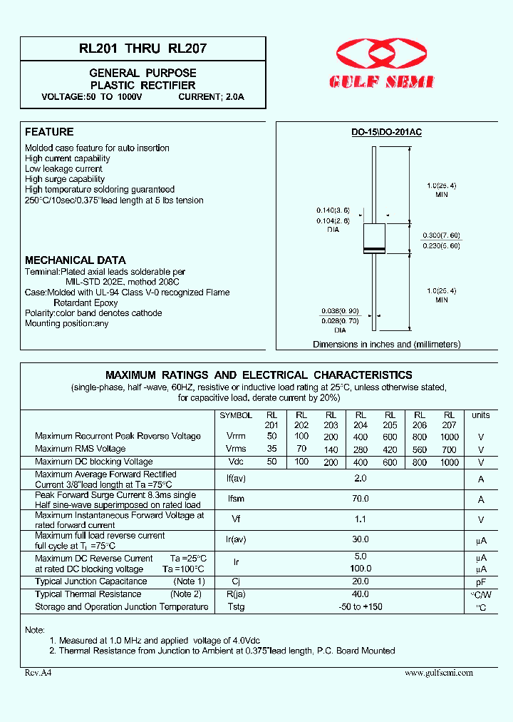 RL201_4619762.PDF Datasheet