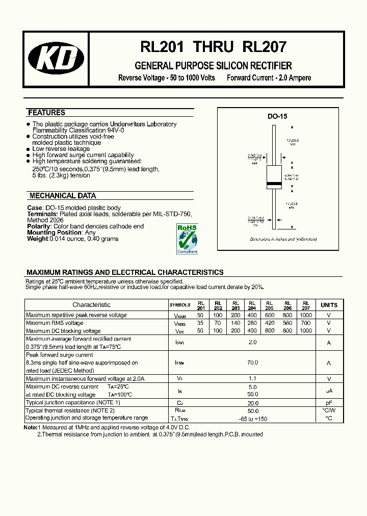 RL207_4647360.PDF Datasheet