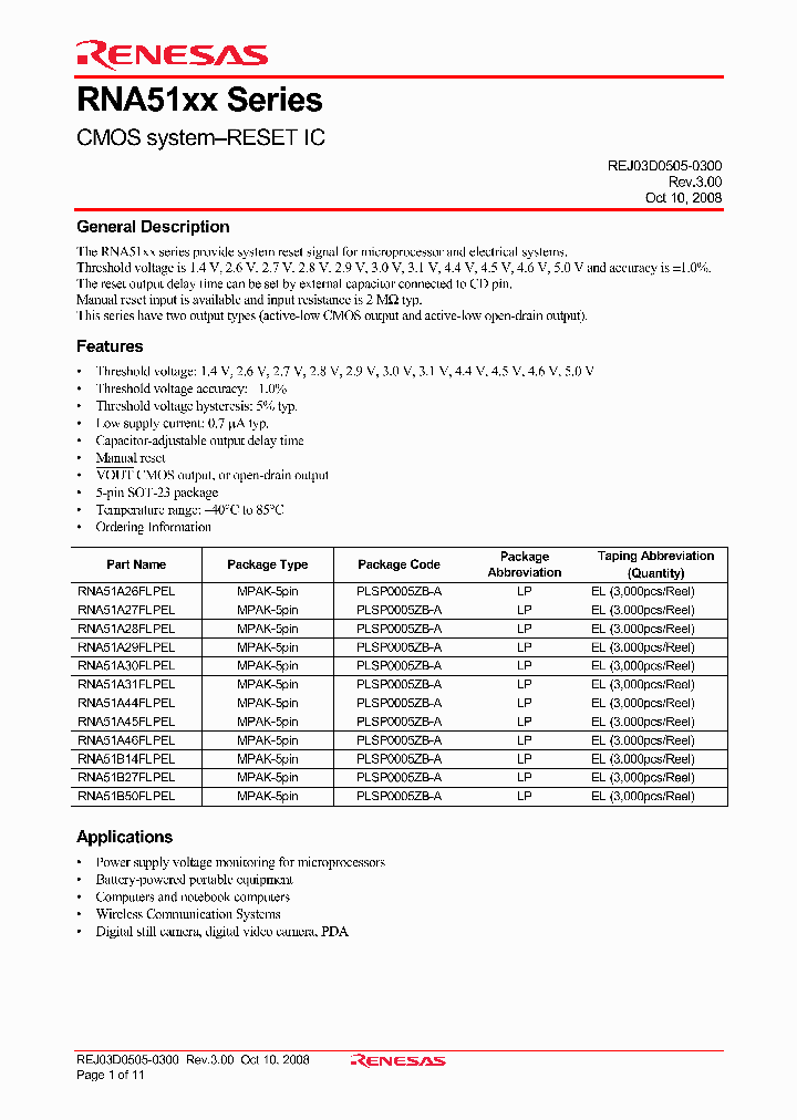 RNA51A28FLP_4238259.PDF Datasheet