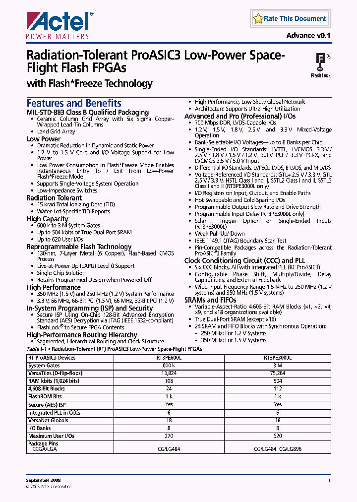 RT3PE3000L-1FG484B_4824863.PDF Datasheet