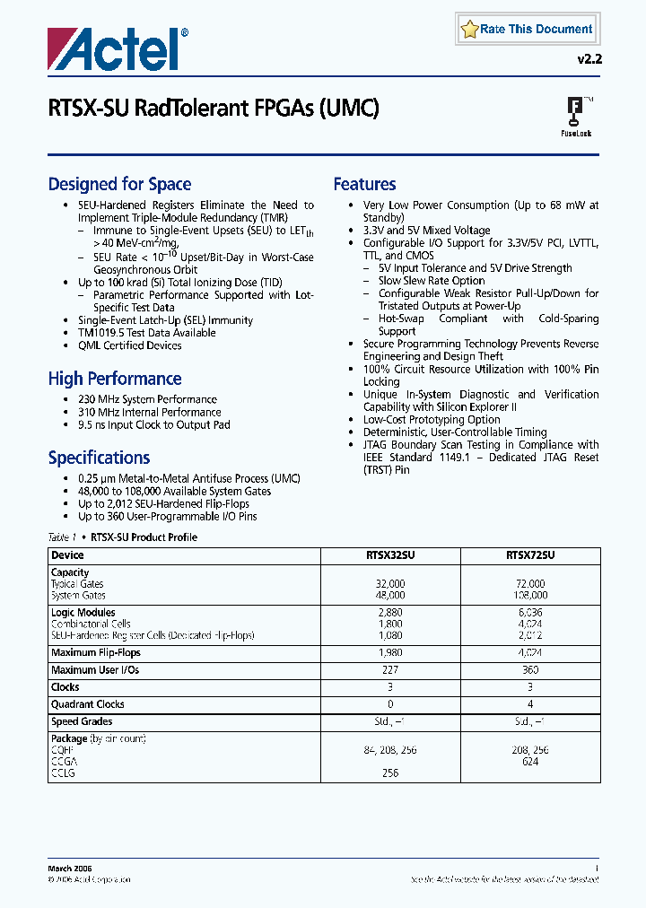 RTSX72SU-CQ256B_4697995.PDF Datasheet