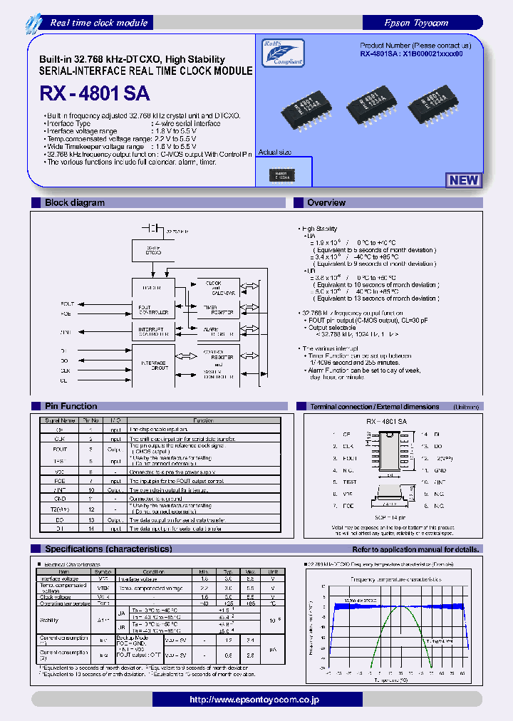 RX-4801SA_4419697.PDF Datasheet