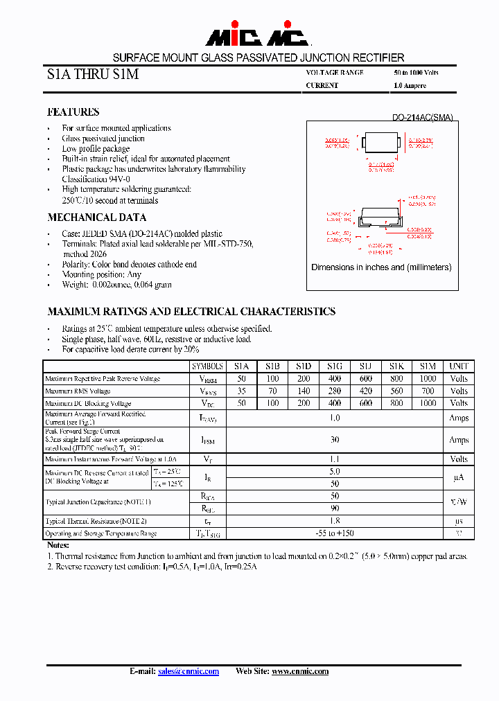S1A_4761970.PDF Datasheet
