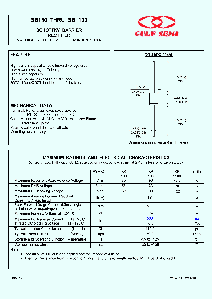 SB1100_4619842.PDF Datasheet