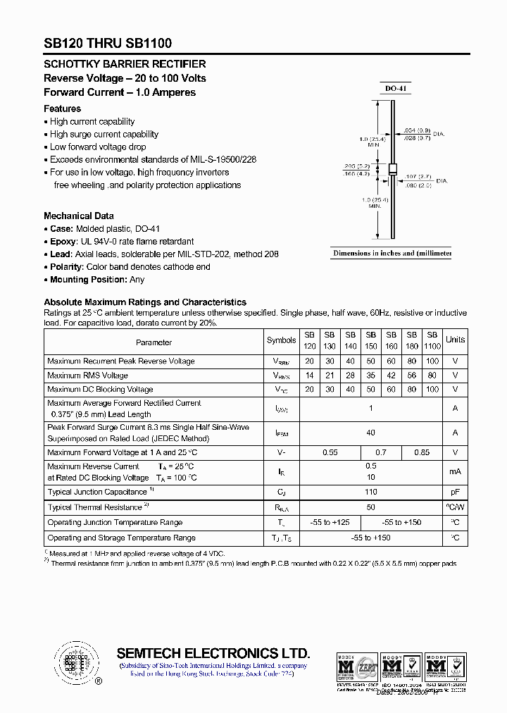 SB120_4446815.PDF Datasheet