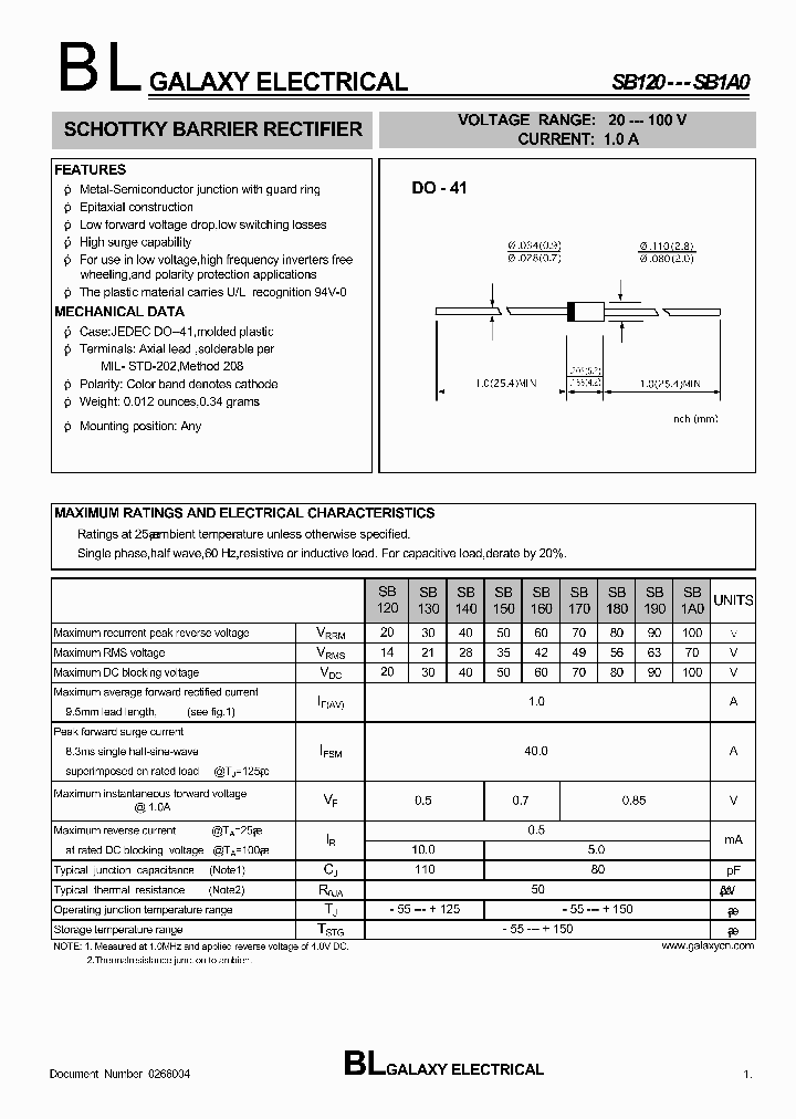 SB170_4455906.PDF Datasheet