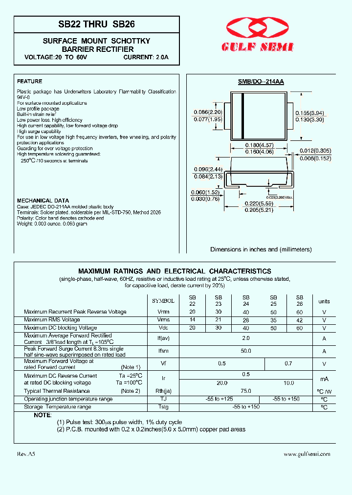 SB22_4619889.PDF Datasheet