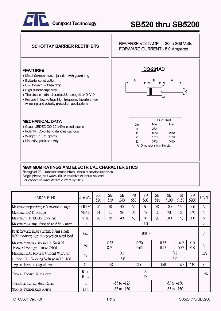 SB520_4535428.PDF Datasheet