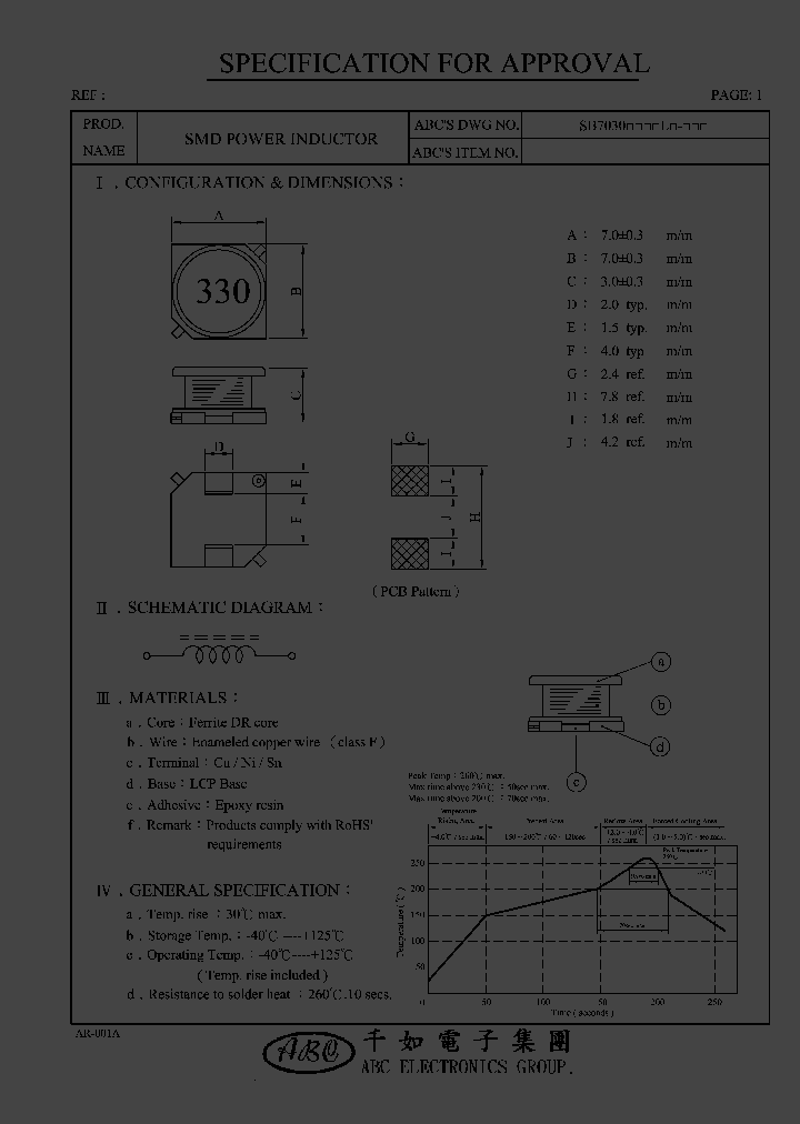 SB7030220ML_4521635.PDF Datasheet