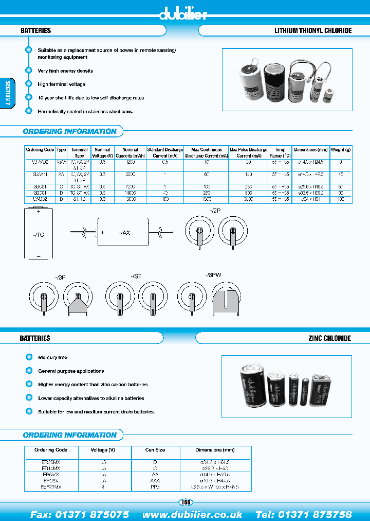 SBAA11_4688772.PDF Datasheet