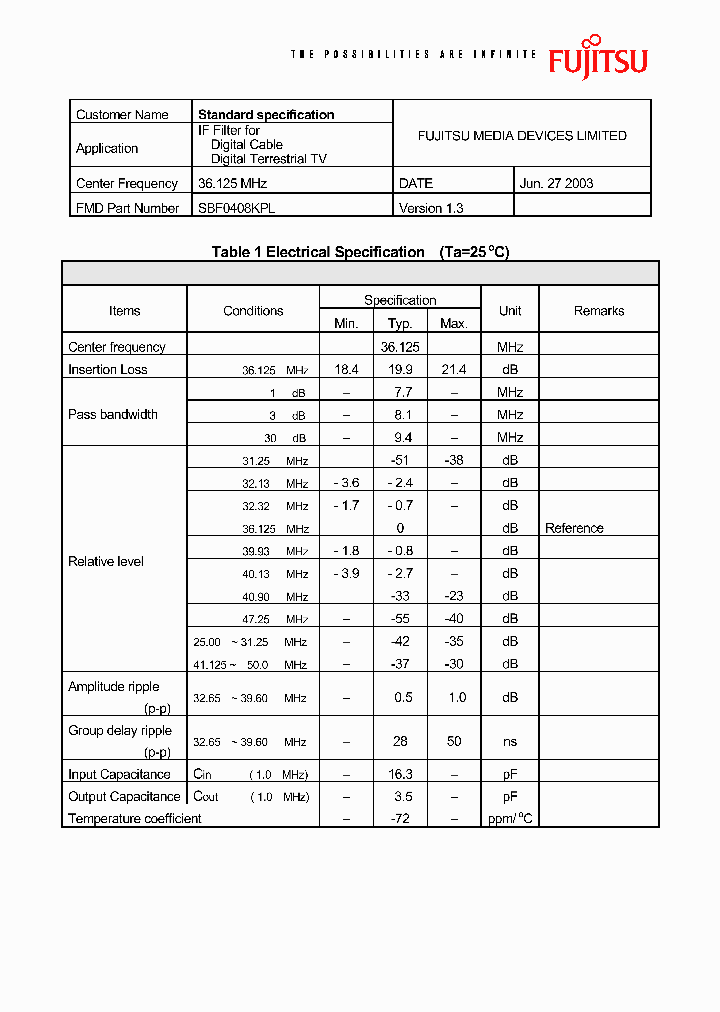 SBF0408KPL_4677290.PDF Datasheet