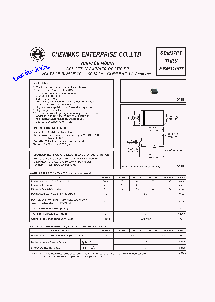 SBM37PT_4462111.PDF Datasheet
