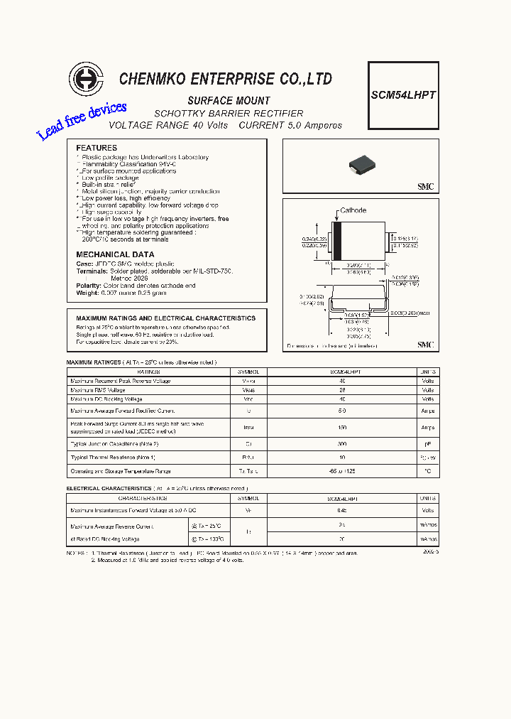 SCM54LHPT_4652035.PDF Datasheet