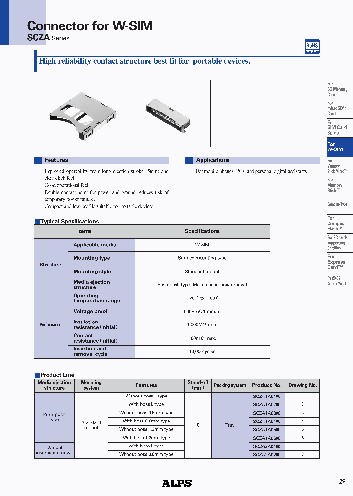 SCZA1A0100_4523981.PDF Datasheet