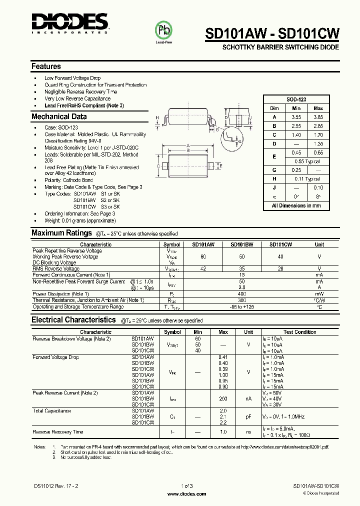 SD101CW_4318707.PDF Datasheet