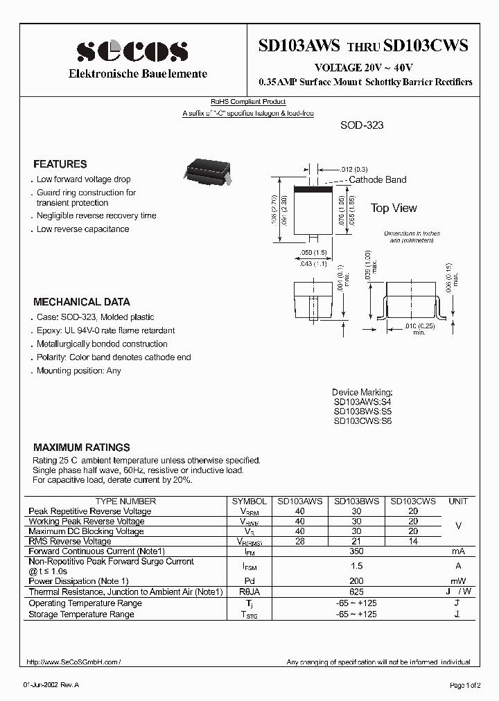 SD103AWS_4430288.PDF Datasheet