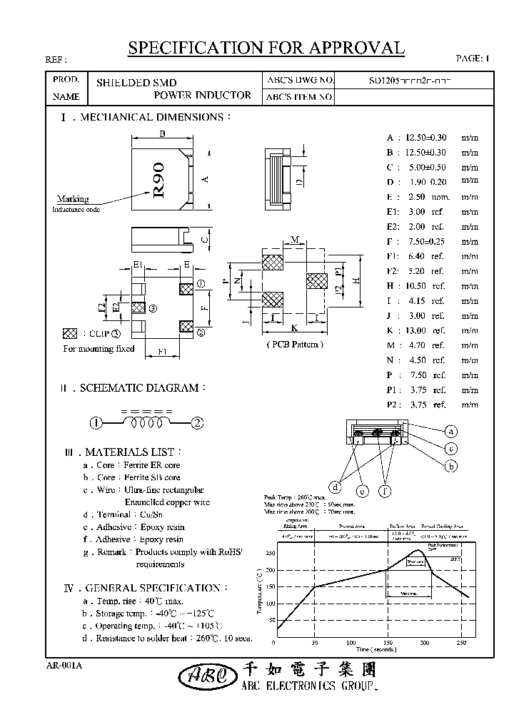 SD1205R90Y2_4535113.PDF Datasheet