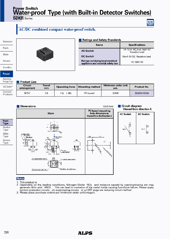 SDKRA10100_4572074.PDF Datasheet