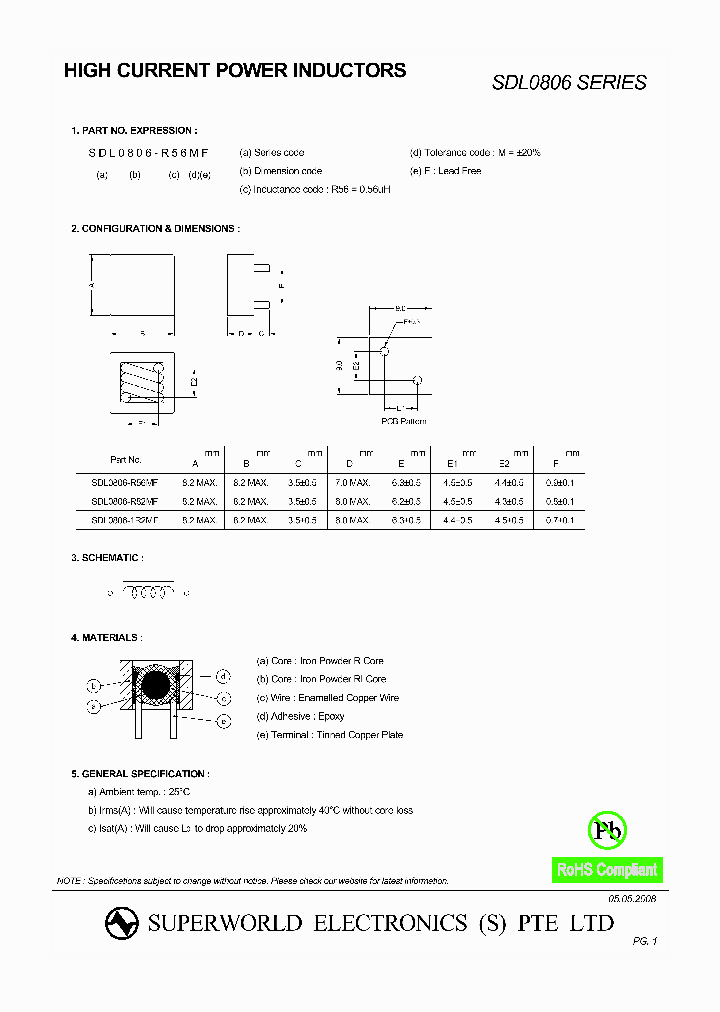 SDL0806_4428204.PDF Datasheet